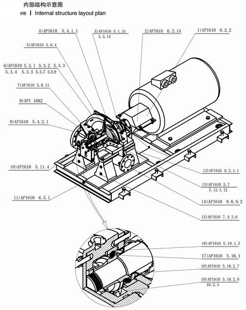 API610防爆型石化臥式中開(kāi)泵中間支撐結(jié)構(gòu).jpg